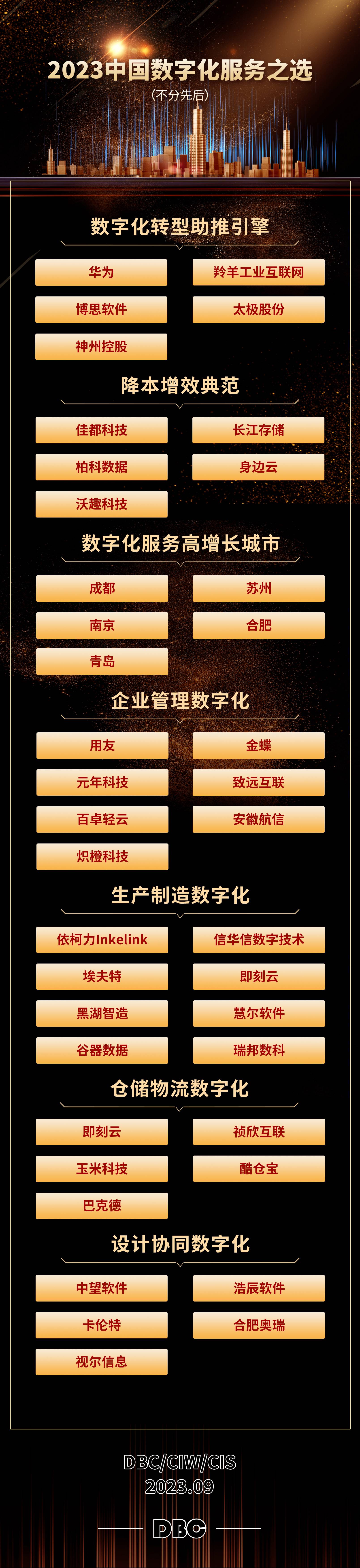 硅谷壓縮 數(shù)字化服務.jpg