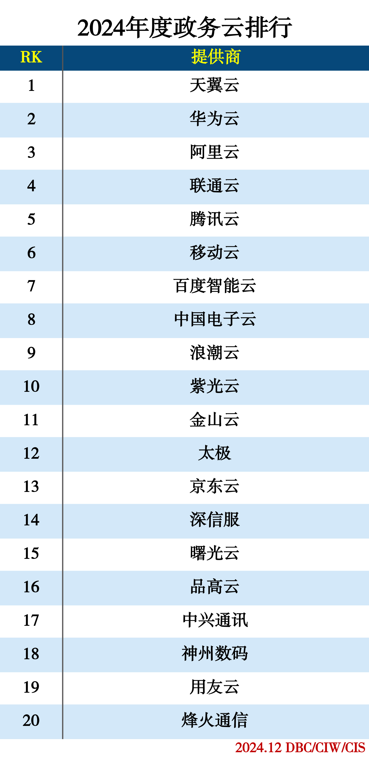 images/2024/12/31/102842759.jpg 政務(wù).jpg