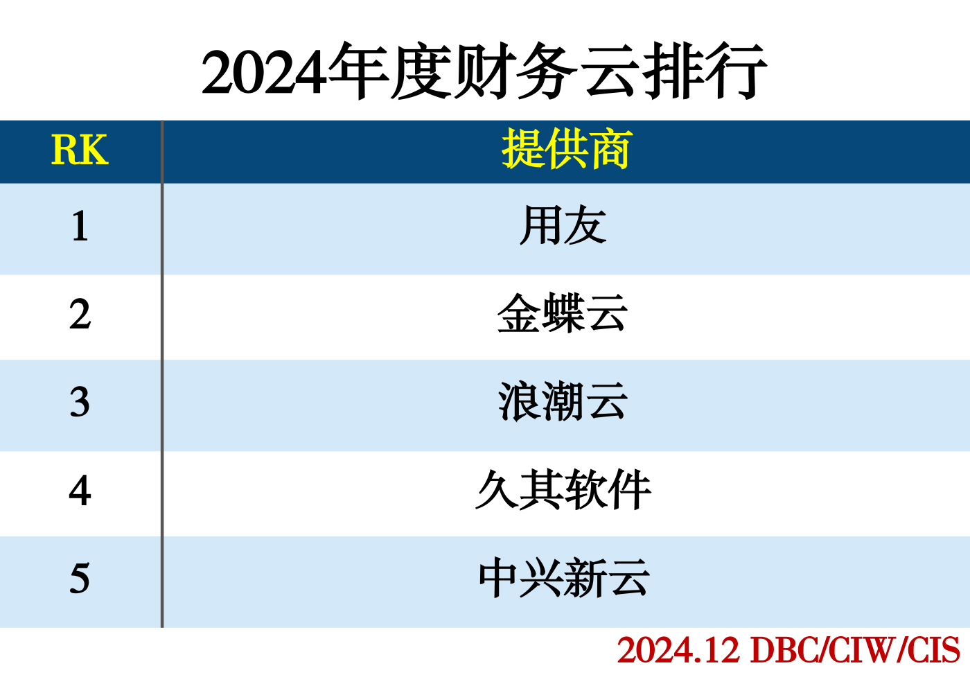 images/2024/12/31/105531826.jpg 財務(wù).jpg